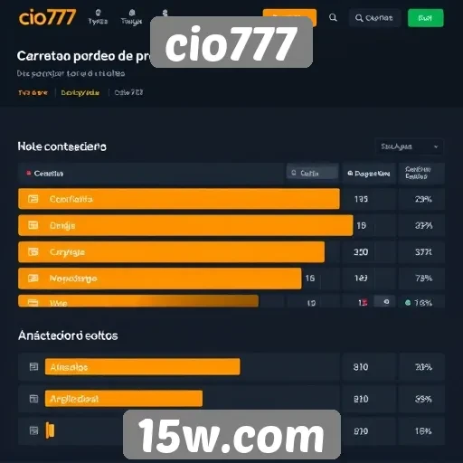 experiência do usuário no site cio777 analisada